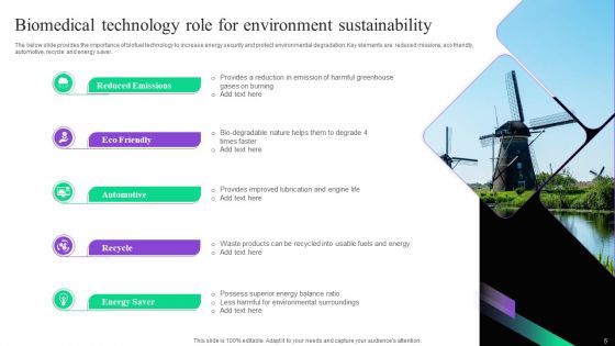Biomedical Technology Ppt PowerPoint Presentation Complete Deck With Slides