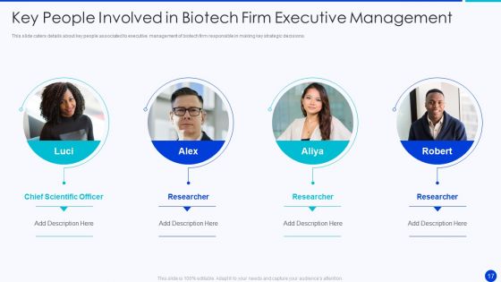 Bioprocessing Company Venture Capitalist Presentation Ppt PowerPoint Presentation Complete Deck With Slides