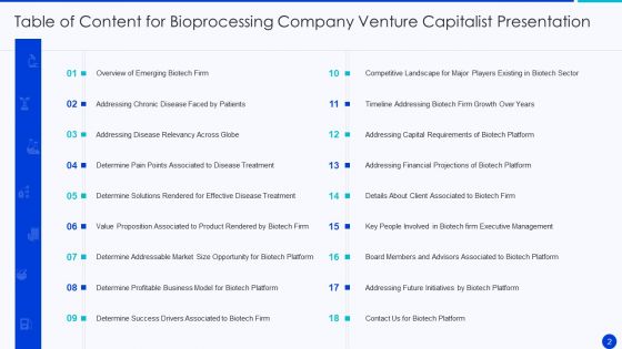 Bioprocessing Company Venture Capitalist Presentation Ppt PowerPoint Presentation Complete Deck With Slides