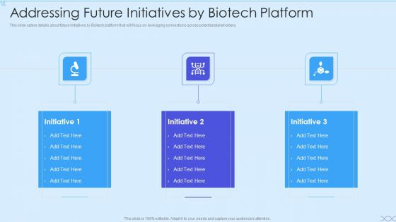 Biotech Firm Investor Funding Addressing Future Initiatives By Biotech Platform Designs PDF