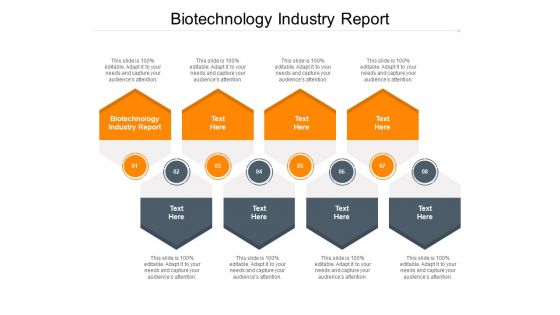 Biotechnology Industry Report Ppt PowerPoint Presentation Infographics Graphics Tutorials Cpb Pdf