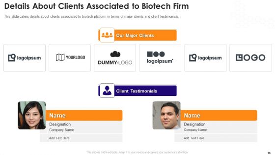 Biotechnology Startup Funding Elevator Pitch Deck Ppt PowerPoint Presentation Complete Deck With Slides