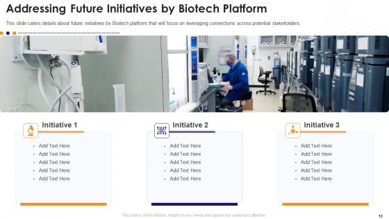 Biotechnology Startup Funding Elevator Pitch Deck Ppt PowerPoint Presentation Complete Deck With Slides