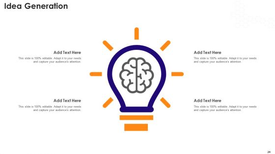 Biotechnology Startup Funding Elevator Pitch Deck Ppt PowerPoint Presentation Complete Deck With Slides