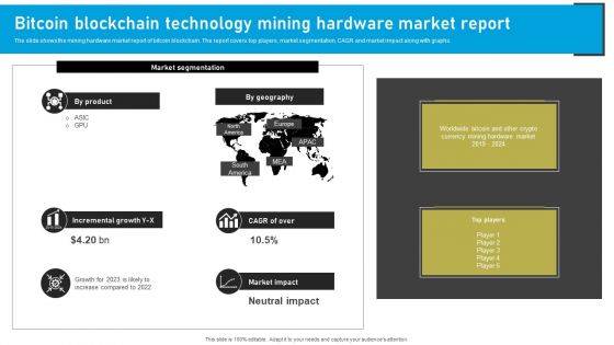 Bitcoin Blockchain Technology Ppt PowerPoint Presentation Complete Deck With Slides
