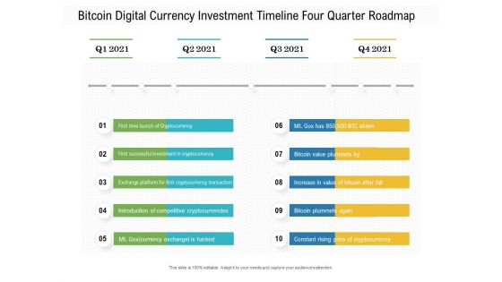 Bitcoin Digital Currency Investment Timeline Four Quarter Roadmap Clipart