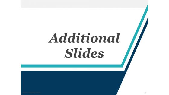 Bitcoin Ppt PowerPoint Presentation Complete Deck