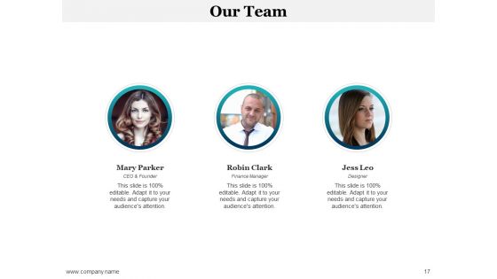 Bitcoin Ppt PowerPoint Presentation Complete Deck