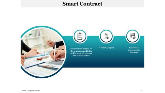 Bitcoin Ppt PowerPoint Presentation Complete Deck
