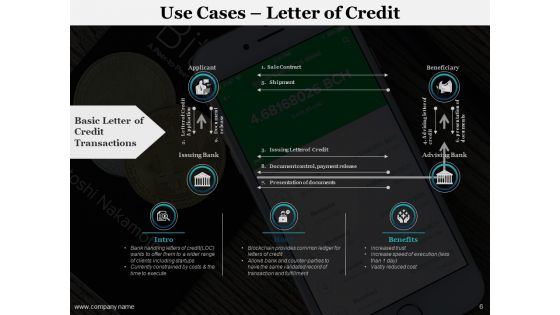 Bitcoin Ppt PowerPoint Presentation Complete Deck