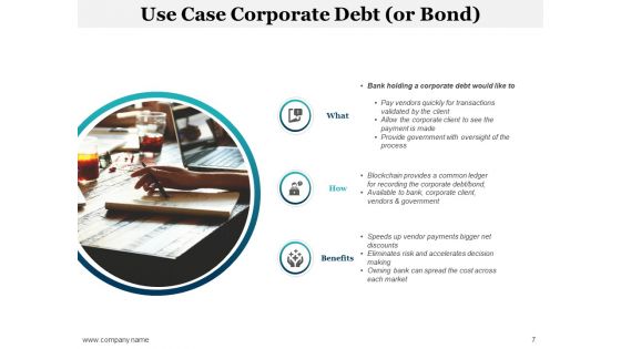 Bitcoin Ppt PowerPoint Presentation Complete Deck