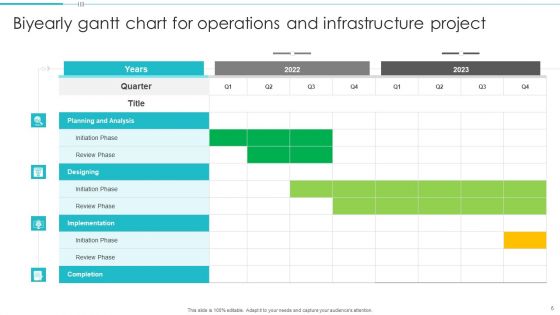 Biyearly Gantt Chart Infographic Ppt PowerPoint Presentation Complete With Slides