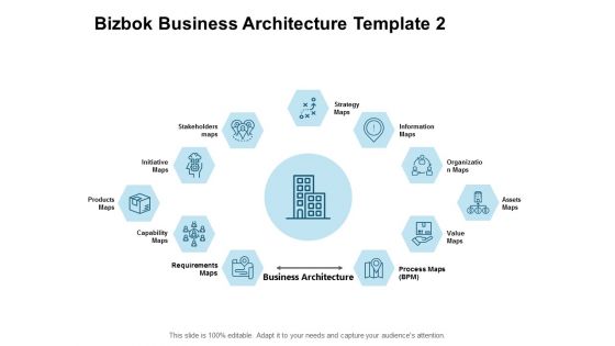Bizbok Business Architecture Information Ppt PowerPoint Presentation Pictures Summary