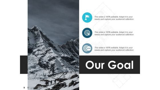 Bizbok Business Architecture Ppt PowerPoint Presentation Complete Deck With Slides