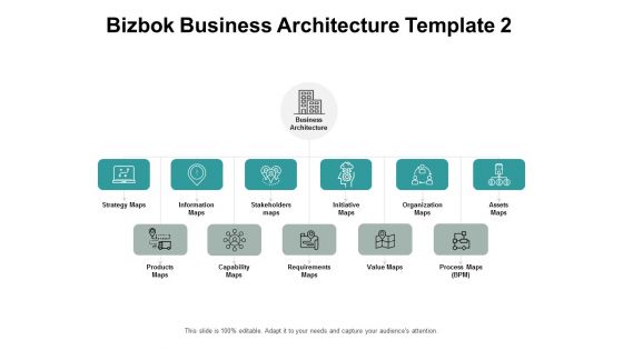 Bizbok Business Architecture Process Strategy Ppt PowerPoint Presentation Infographics Maker