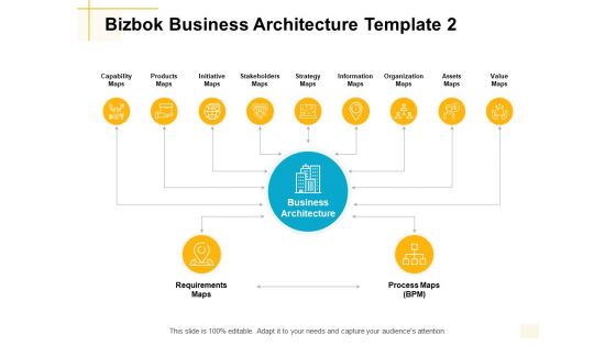 Bizbok Business Architecture Template Stakeholders Ppt PowerPoint Presentation File Show