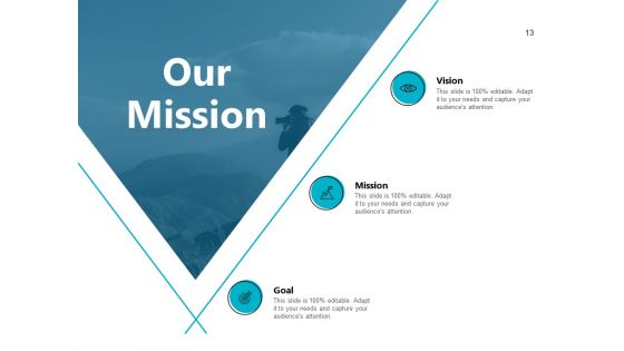 Bizbok Business Blueprint Ppt PowerPoint Presentation Complete Deck With Slides