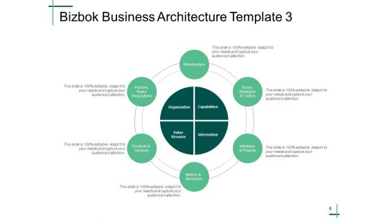 Bizbok Business Building Ppt PowerPoint Presentation Complete Deck With Slides