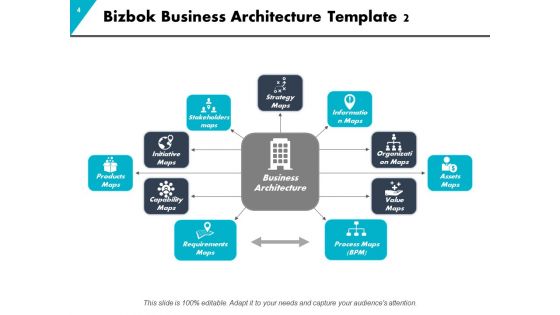 Bizbok Business Design Ppt PowerPoint Presentation Complete Deck With Slides