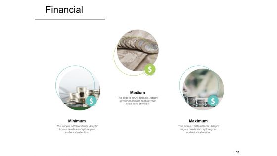 Bizbok Business Framework Ppt PowerPoint Presentation Complete Deck With Slides