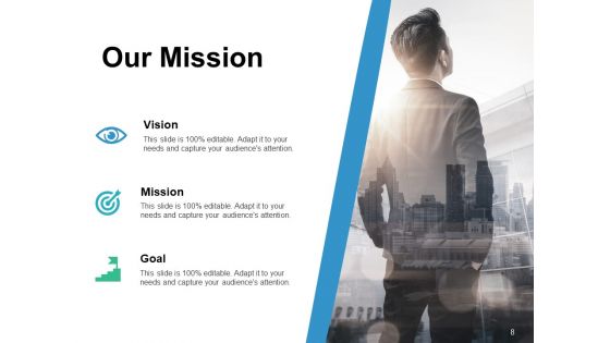 Bizbok Enterprise Architecture Ppt PowerPoint Presentation Complete Deck With Slides