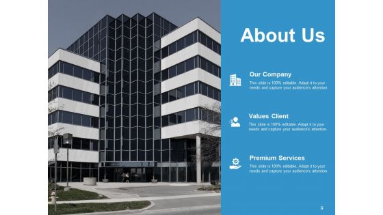 Bizbok Enterprise Architecture Ppt PowerPoint Presentation Complete Deck With Slides