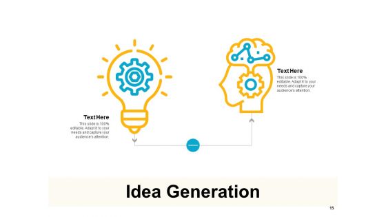 Bizbok Organisation Architecture Ppt PowerPoint Presentation Complete Deck With Slides