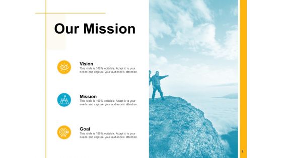 Bizbok Organisation Architecture Ppt PowerPoint Presentation Complete Deck With Slides