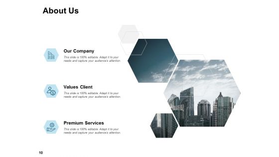 Bizbok Organisation Blueprint Ppt PowerPoint Presentation Complete Deck With Slides