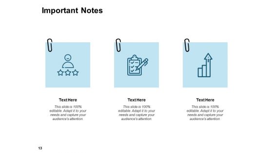Bizbok Organisation Blueprint Ppt PowerPoint Presentation Complete Deck With Slides