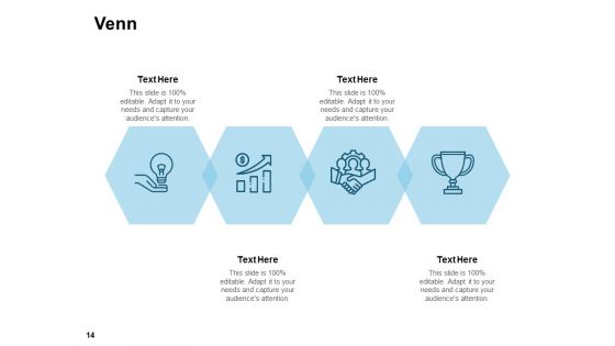 Bizbok Organisation Blueprint Ppt PowerPoint Presentation Complete Deck With Slides