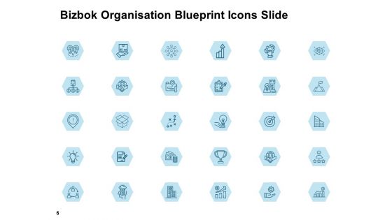 Bizbok Organisation Blueprint Ppt PowerPoint Presentation Complete Deck With Slides