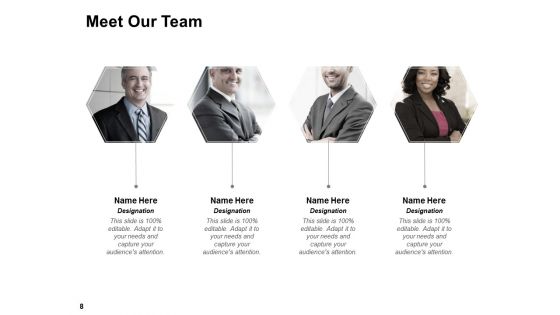 Bizbok Organisation Blueprint Ppt PowerPoint Presentation Complete Deck With Slides
