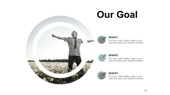 Bizbok Organisation Framework Ppt PowerPoint Presentation Complete Deck With Slides