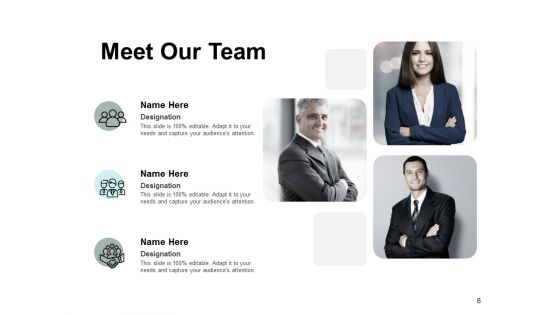 Bizbok Organisation Framework Ppt PowerPoint Presentation Complete Deck With Slides