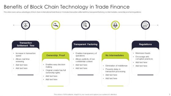 Block Chain Technolgy Ppt PowerPoint Presentation Complete Deck With Slides