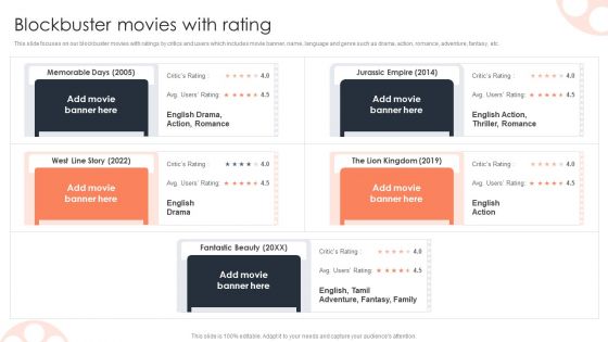 Blockbuster Movies With Rating Film Media Company Profile Ppt PowerPoint Presentation Layouts Vector PDF Blockbuster Movies With Rating Film Media Company Profile Ppt PowerPoint Presentation Layouts Vector PDF