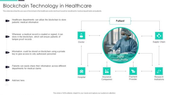 Blockchain And DLT Framework Blockchain Technology In Healthcare Designs PDF