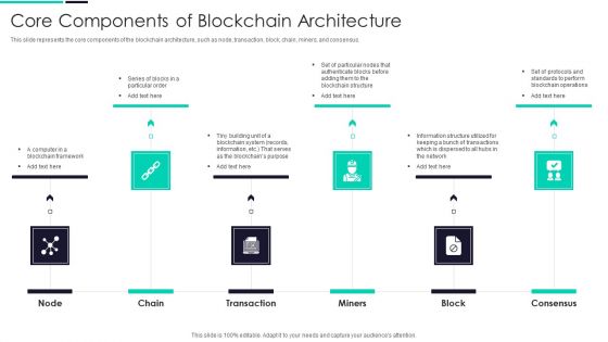 Blockchain And DLT Framework Core Components Of Blockchain Architecture Background PDF