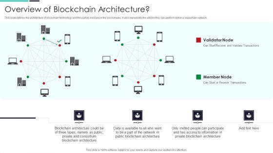 Blockchain And DLT Framework Overview Of Blockchain Architecture Formats PDF