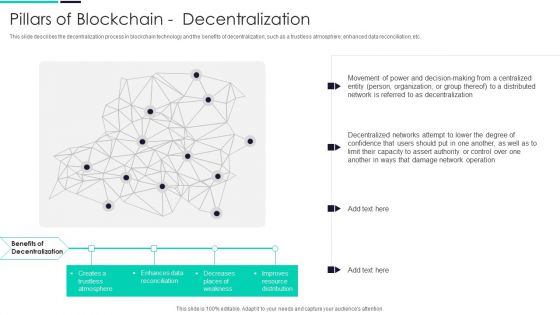 Blockchain And DLT Framework Pillars Of Blockchain Decentralization Sample PDF