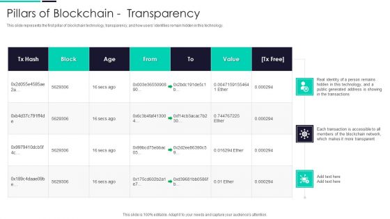Blockchain And DLT Framework Pillars Of Blockchain Transparency Template PDF Blockchain And DLT Framework Pillars Of Blockchain Transparency Template PDF
