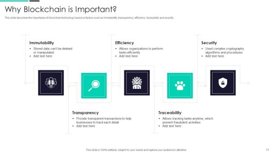 Blockchain And DLT Framework Ppt PowerPoint Presentation Complete Deck With Slides