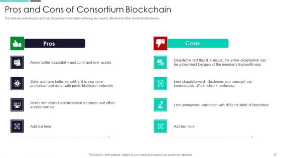Blockchain And DLT Framework Ppt PowerPoint Presentation Complete Deck With Slides