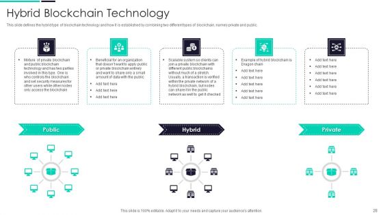Blockchain And DLT Framework Ppt PowerPoint Presentation Complete Deck With Slides