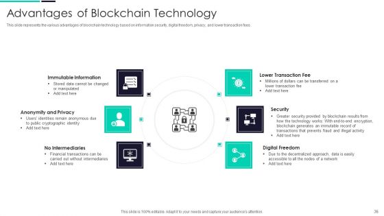 Blockchain And DLT Framework Ppt PowerPoint Presentation Complete Deck With Slides