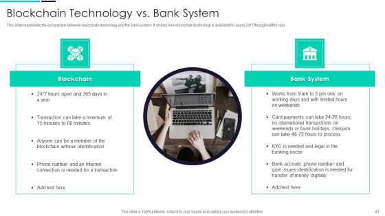 Blockchain And DLT Framework Ppt PowerPoint Presentation Complete Deck With Slides