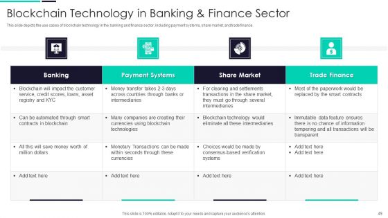 Blockchain And DLT Framework Ppt PowerPoint Presentation Complete Deck With Slides