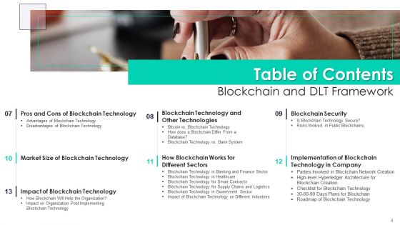 Blockchain And DLT Framework Ppt PowerPoint Presentation Complete Deck With Slides