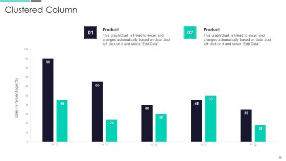 Blockchain And DLT Framework Ppt PowerPoint Presentation Complete Deck With Slides